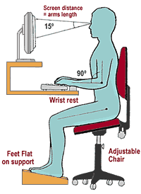Good posture at desk